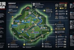 暗区突围jun械库路线全解析，高效搜刮与撤离指南