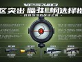 暗区突围瞄准镜选择指南，找到你的战场之眼